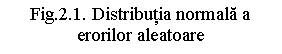 Text Box: Fig.2.1. Distributia normala a
erorilor aleatoare

